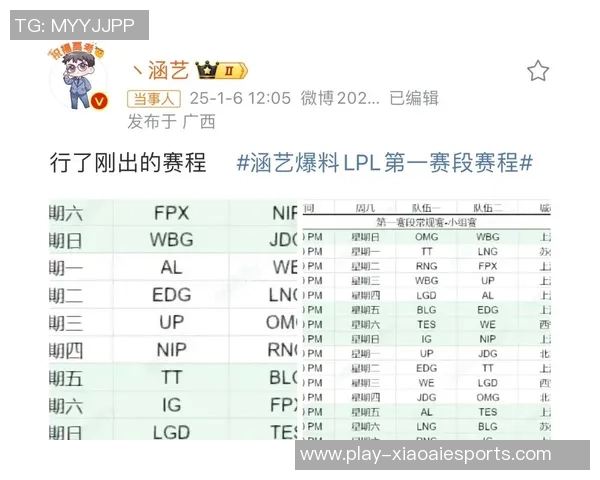 电竞新闻S15LOL赛事分析聚焦RNG战队技术策略与比赛表现解析
